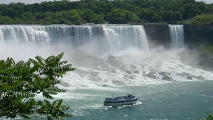 6-Day East Coast: New York, Philadelphia, DC, Niagara Falls & Boston from NY