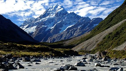 New Zealand Explorer with Melbourne & Sydney New Zealand Explorer with Melbourne & Sydney